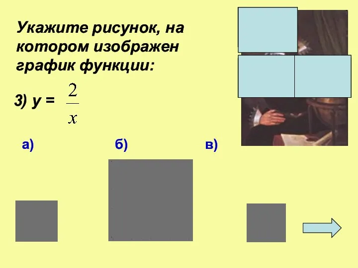 Укажите рисунок, на котором изображен график функции: а) б) в) 3) у =