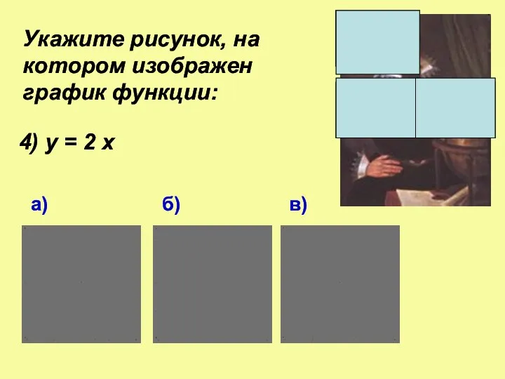 Укажите рисунок, на котором изображен график функции: а) б) в) 4) у = 2 х