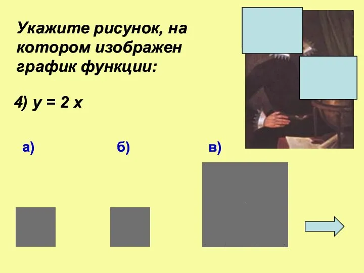 Укажите рисунок, на котором изображен график функции: а) б) в) 4) у = 2 х