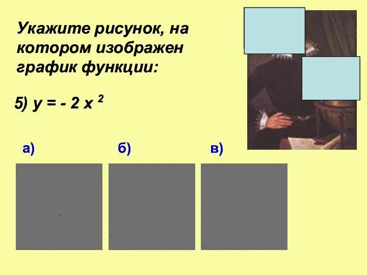 Укажите рисунок, на котором изображен график функции: а) б) в)