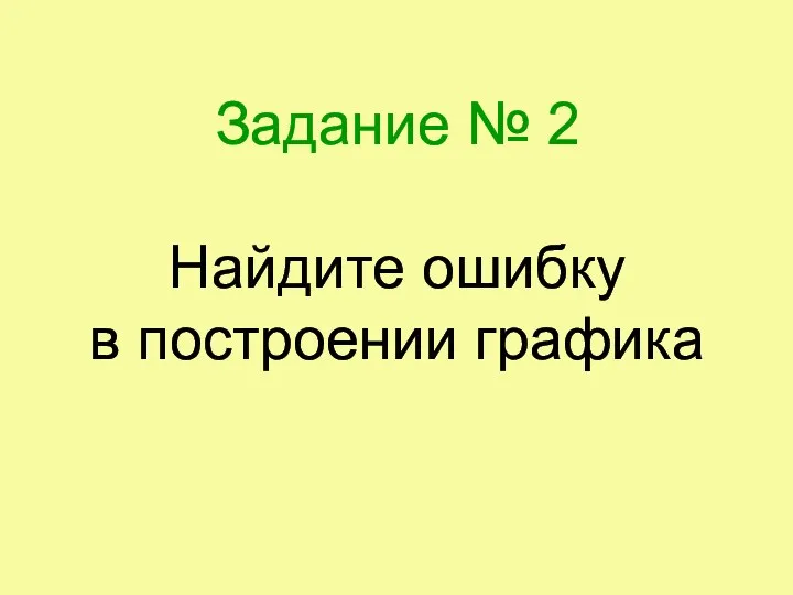 Задание № 2 Найдите ошибку в построении графика