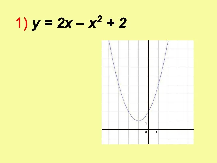 1) у = 2х – х2 + 2