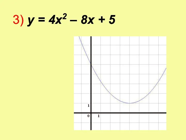 3) у = 4х2 – 8х + 5