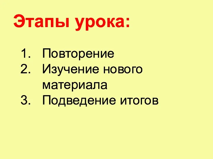 Этапы урока: Повторение Изучение нового материала Подведение итогов