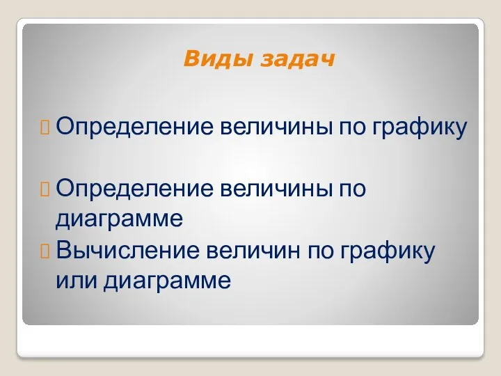 Bиды задач Определение величины по графику Определение величины по диаграмме Вычисление величин по графику или диаграмме