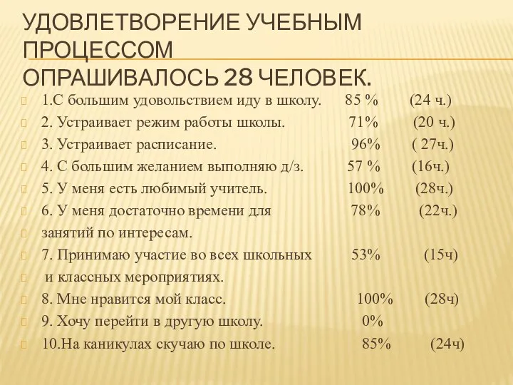 Удовлетворение учебным процессом опрашивалось 28 человек. 1.С большим удовольствием иду в школу. 85