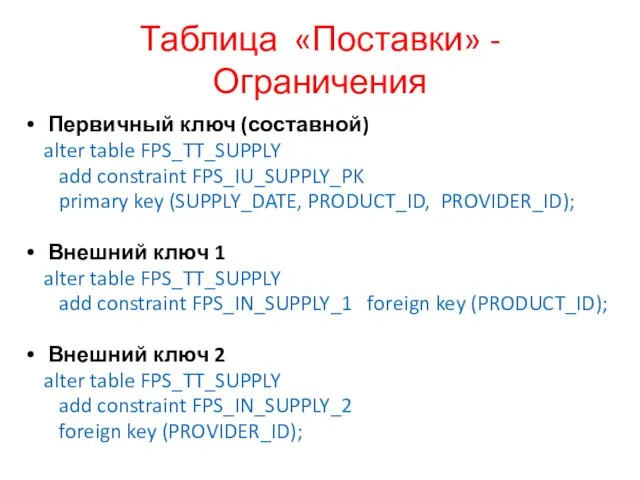 Таблица «Поставки» - Ограничения Первичный ключ (составной) alter table FPS_TT_SUPPLY add constraint FPS_IU_SUPPLY_PK
