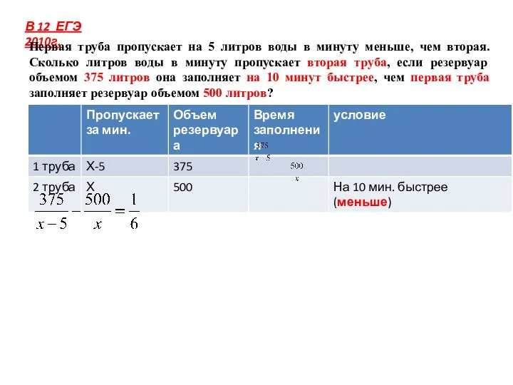 В 12 ЕГЭ 2010г. Первая труба пропускает на 5 литров воды в минуту