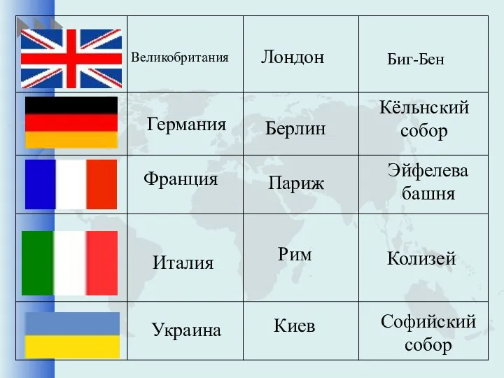 Великобритания Лондон Биг-Бен Германия Берлин Кёльнский собор Франция Париж Эйфелева