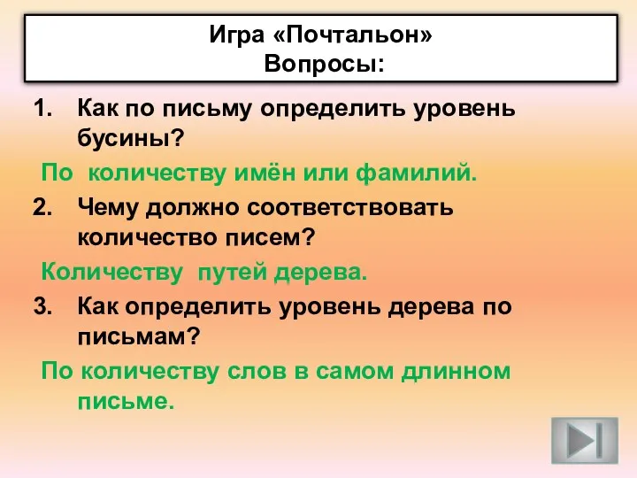 Как по письму определить уровень бусины? По количеству имён или