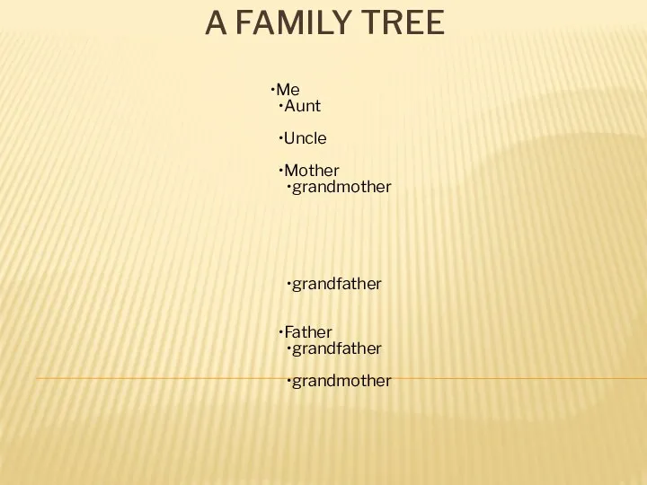 A family tree