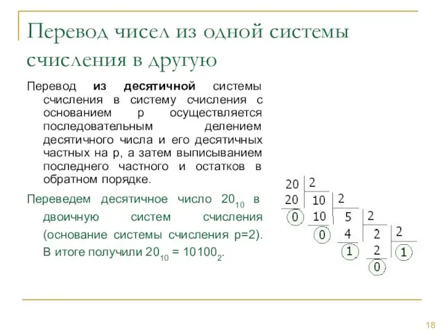 Перевод чисел из одной системы счисления в другую Перевод из