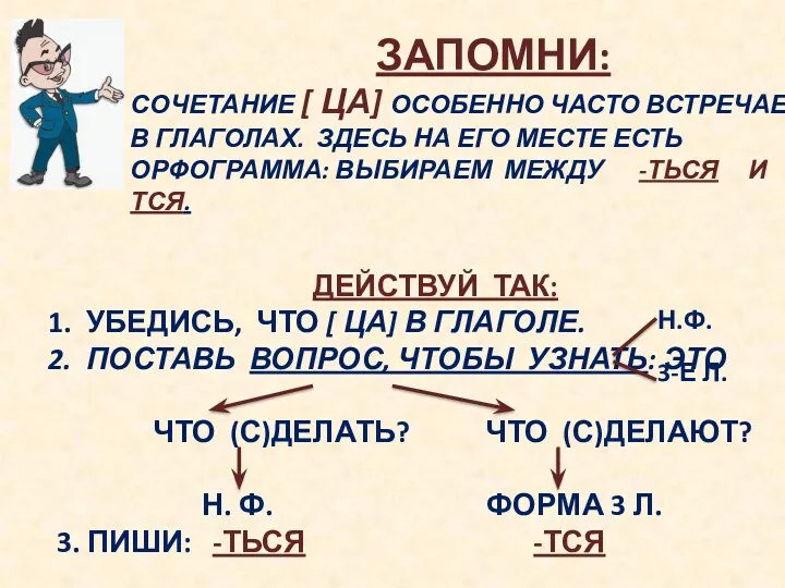 ЗАПОМНИ: СОЧЕТАНИЕ [ ЦА] ОСОБЕННО ЧАСТО ВСТРЕЧАЕТСЯ В ГЛАГОЛАХ. ЗДЕСЬ