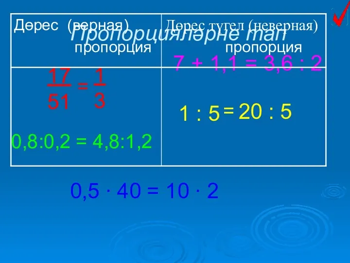 Пропорцияләрне тап 17 51 = 1 3 7 + 1,1