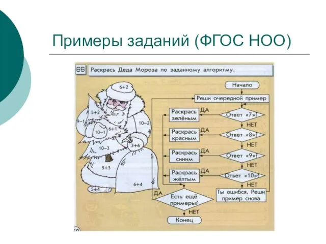 Примеры заданий (ФГОС НОО)