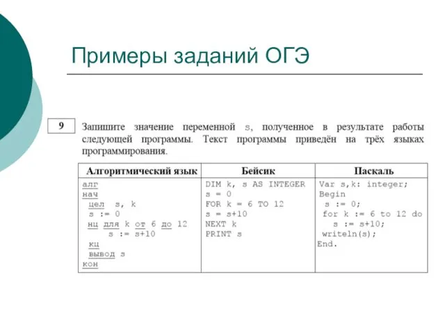 Примеры заданий ОГЭ