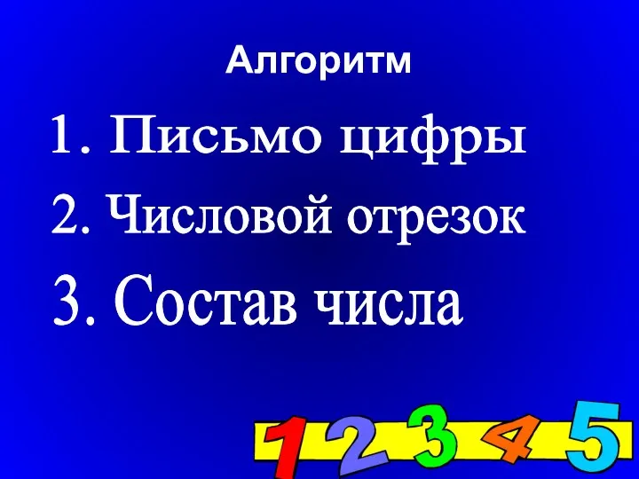 Алгоритм 1. Письмо цифры 2. Числовой отрезок 3. Состав числа