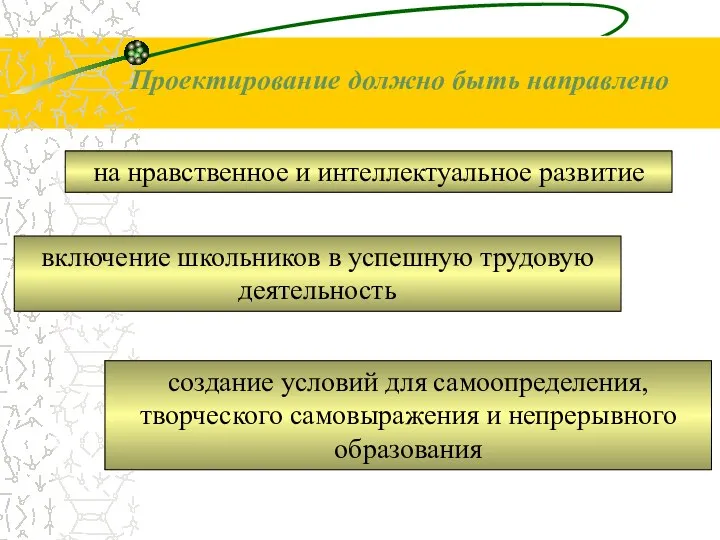 Проектирование должно быть направлено на нравственное и интеллектуальное развитие включение