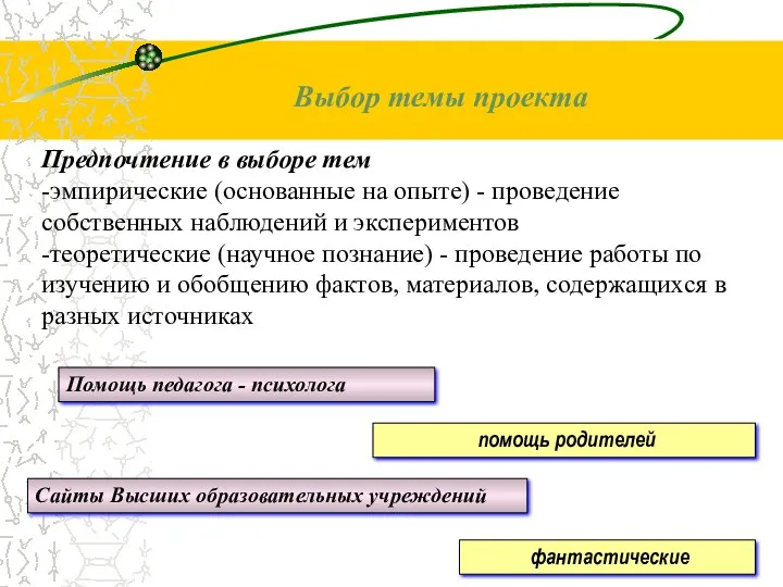 Выбор темы проекта Помощь педагога - психолога помощь родителей Сайты