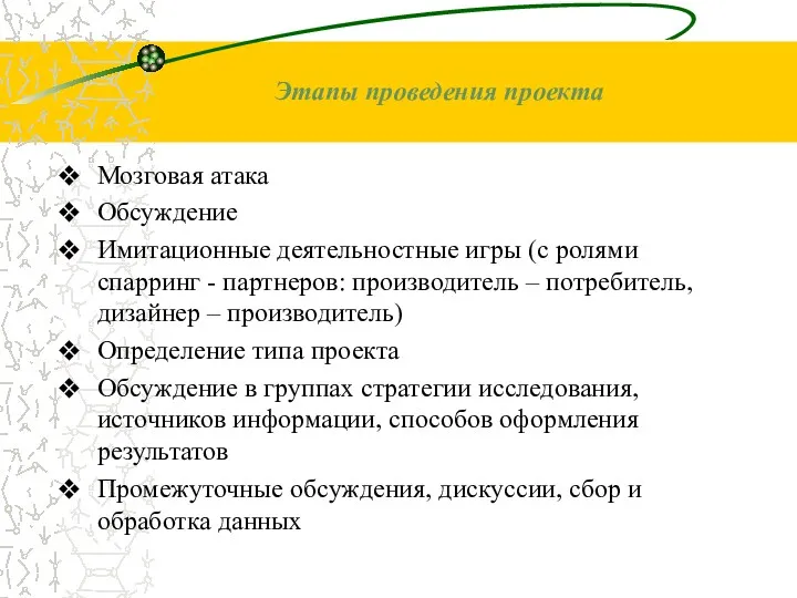 Этапы проведения проекта Мозговая атака Обсуждение Имитационные деятельностные игры (с