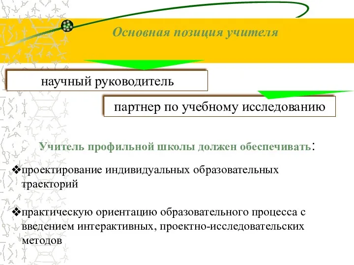 Основная позиция учителя Учитель профильной школы должен обеспечивать: проектирование индивидуальных