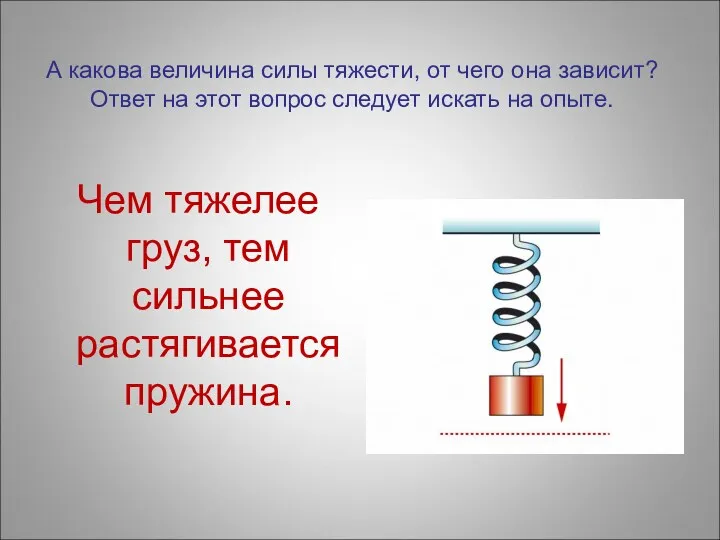 А какова величина силы тяжести, от чего она зависит? Ответ