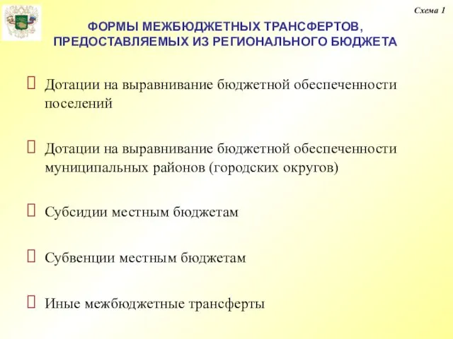 ФОРМЫ МЕЖБЮДЖЕТНЫХ ТРАНСФЕРТОВ, ПРЕДОСТАВЛЯЕМЫХ ИЗ РЕГИОНАЛЬНОГО БЮДЖЕТА Дотации на выравнивание