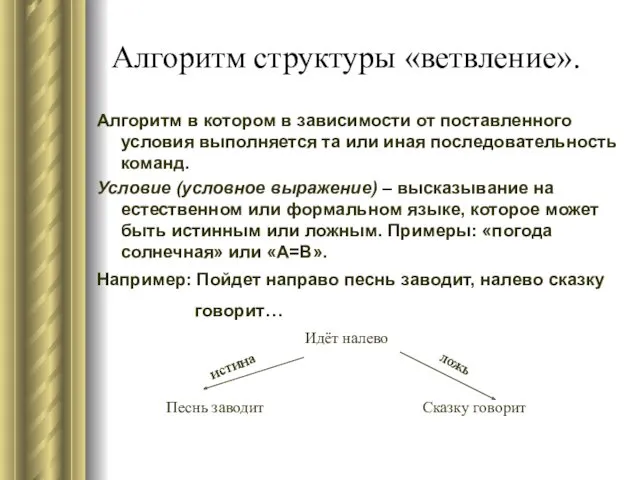 Алгоритм структуры «ветвление». Алгоритм в котором в зависимости от поставленного