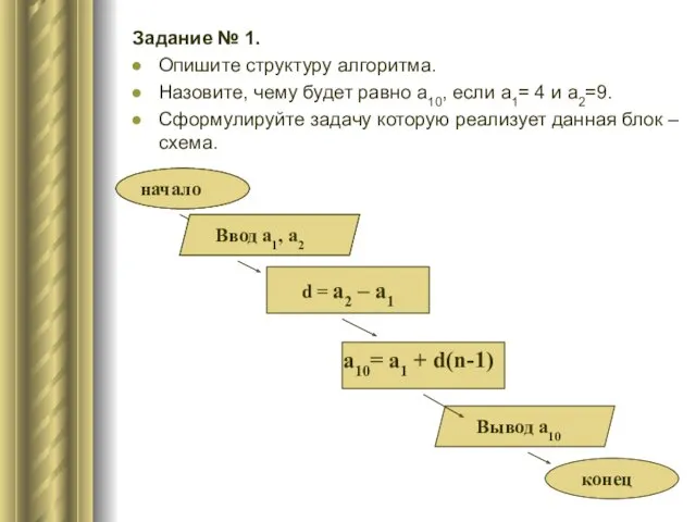 Задание № 1. Опишите структуру алгоритма. Назовите, чему будет равно