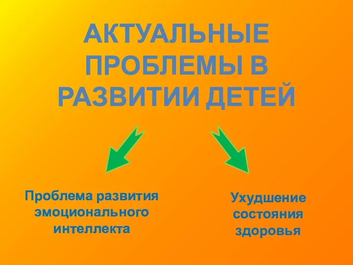 Актуальные проблемы в развитии детей Проблема развития эмоционального интеллекта Ухудшение состояния здоровья