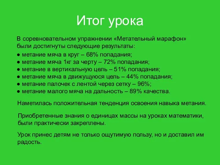 Итог урока В соревновательном упражнении «Метательный марафон» были достигнуты следующие