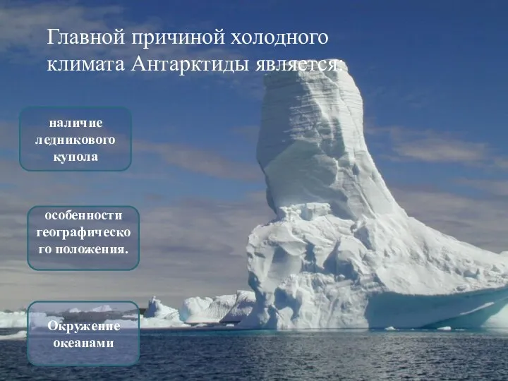 Главной причиной холодного климата Антарктиды является: особенности географического положения. наличие ледникового купола Окружение океанами