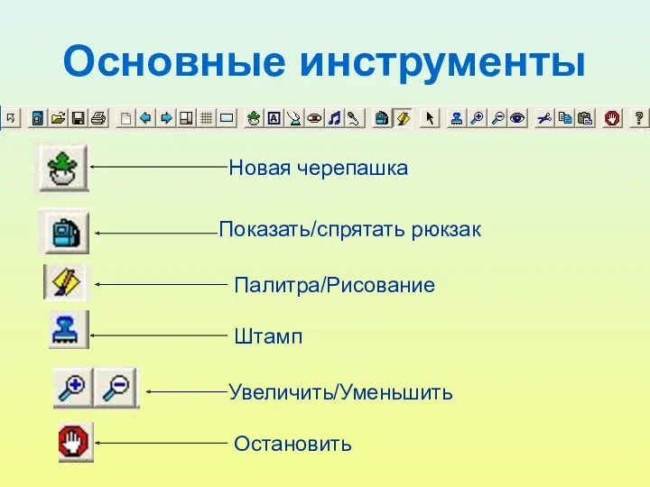 Основные инструменты Новая черепашка Показать/спрятать рюкзак Палитра/Рисование Штамп Увеличить/Уменьшить Остановить