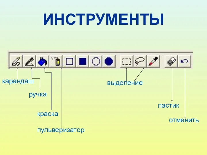 ИНСТРУМЕНТЫ карандаш ручка краска пульверизатор выделение ластик отменить