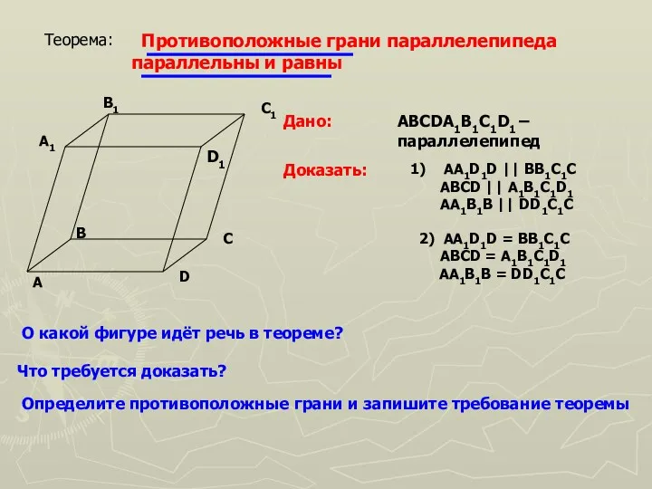 Противоположные грани параллелепипеда параллельны и равны A B C D A1 B1 C1