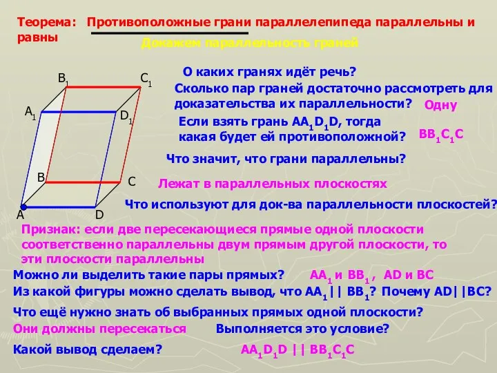Теорема: Противоположные грани параллелепипеда параллельны и равны A D C B A1 B1