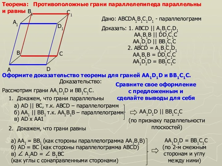 Оформите доказательство теоремы для граней AA1D1D и BB1C1C. Теорема: Противоположные грани параллелепипеда параллельны