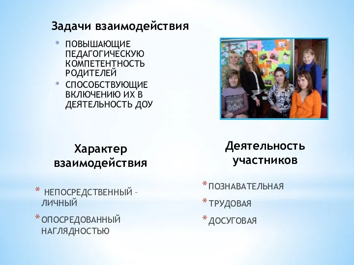 Характер взаимодействия НЕПОСРЕДСТВЕННЫЙ – ЛИЧНЫЙ ОПОСРЕДОВАННЫЙ НАГЛЯДНОСТЬЮ Деятельность участников ПОЗНАВАТЕЛЬНАЯ