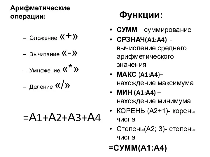 Арифметические операции: Сложение «+» Вычитание «-» Умножение «*» Деление «/» =А1+А2+А3+А4 Функции: СУММ