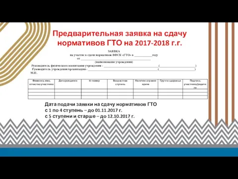 Предварительная заявка на сдачу нормативов ГТО на 2017-2018 г.г. Дата