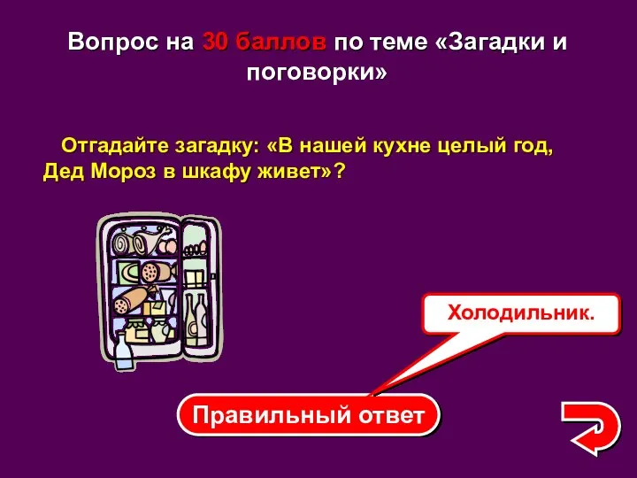 Правильный ответ Холодильник. Вопрос на 30 баллов по теме «Загадки