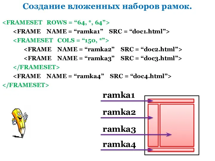 Создание вложенных наборов рамок. ramka3 ramka1 ramka4 ramka2