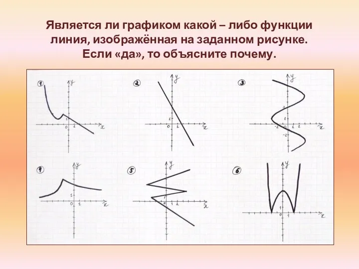 Является ли графиком какой – либо функции линия, изображённая на