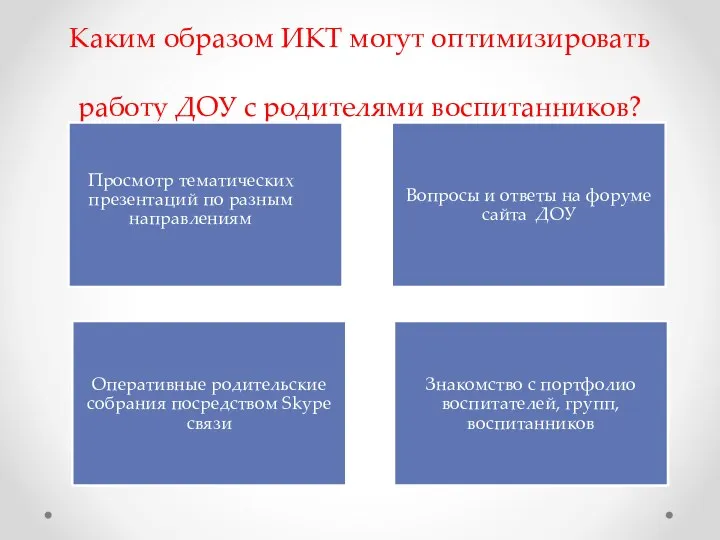 Каким образом ИКТ могут оптимизировать работу ДОУ с родителями воспитанников?