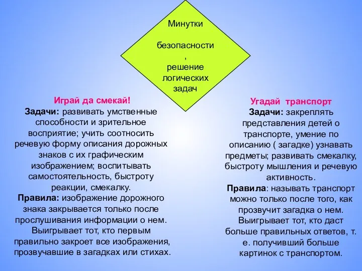 Минутки безопасности, решение логических задач Играй да смекай! Задачи: развивать