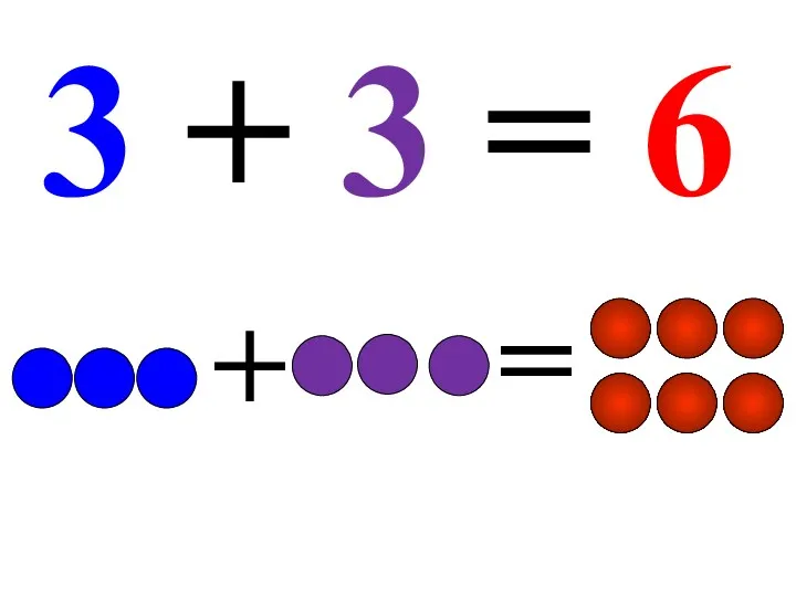 3 + 3 = 6 = +