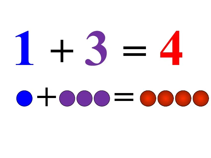 1 + 3 = 4 = +