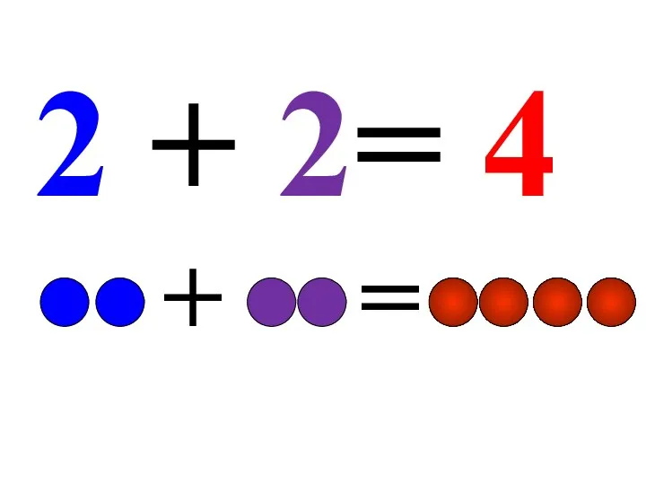 2 + 2= 4 = +