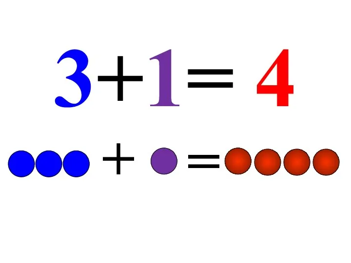 3+1= 4 = +