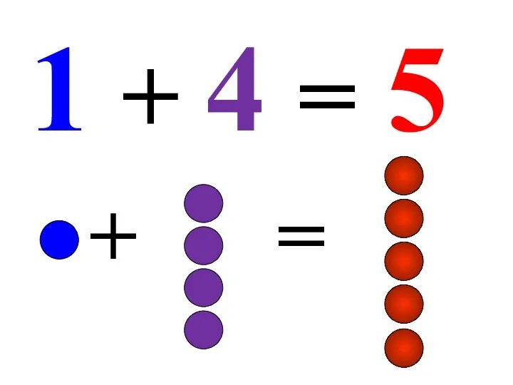 1 + 4 = 5 = +
